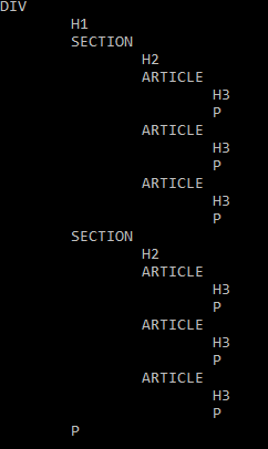 Results for PrintOutlineDemo01